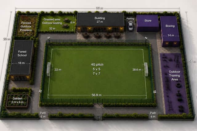 Rick Jones has ambitious plans for Greenhill Park moving forward.