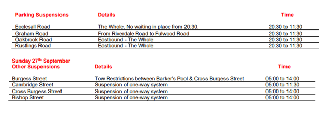 The timings of individual road closures