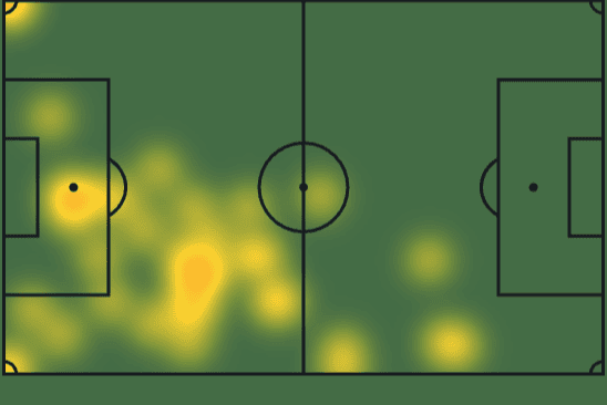 Davis Keillor-Dunn drifted between the No.10 position and the left in the second half against Huddersfield Town.