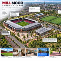 Rotherham United's former home Millmoor has a new £9.5m vision