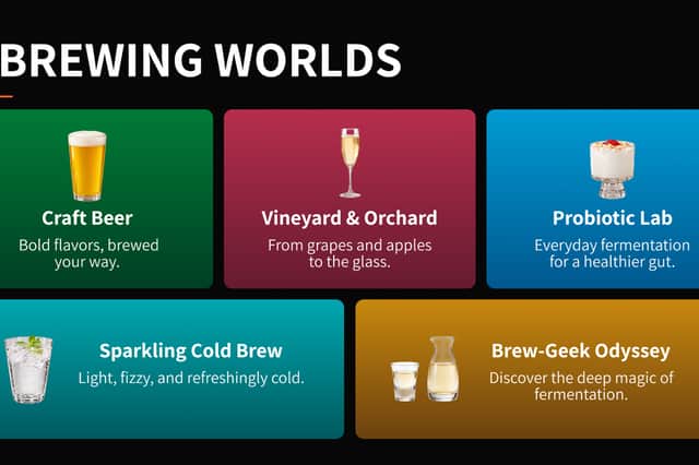 The iGulu F2 Smart Home Brewer