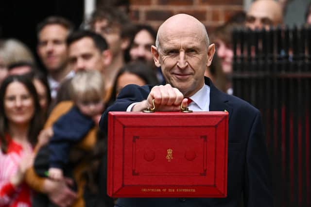 Budget 2026