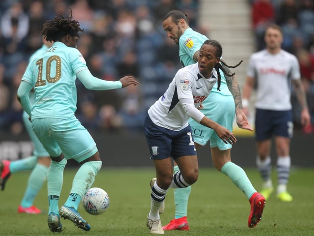 Scored from the penalty spot and used the ball well, with him comfortable in possession. Not as effective as the game went on.