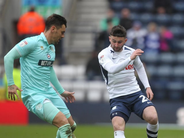 Luck deserted the striker again as he twice hit the woodwork. A decent game from him but he needs a goal.