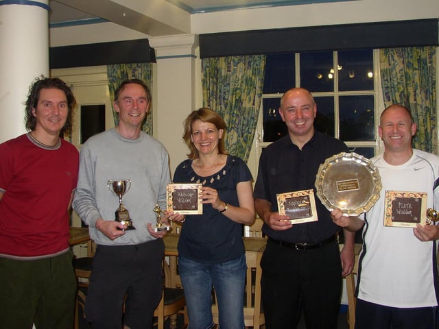 Do you recognise anyone in this week's Retro Spotlight? Tweet us via @SN_Sport