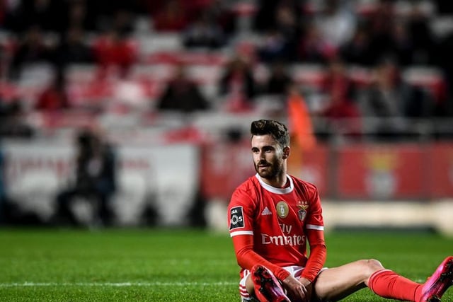 Meanwhile, Benfica are unlikely to sell Newcastle target Rafa Silva for 15m and will instead demand around 26m for the Portuguese midfielder. (Sports Witness)