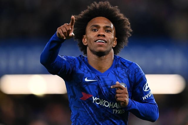 Liverpool have offered very favourable conditions to Chelsea winger Willian with the players contract set to expire at Stamford Bridge this summer. (Sport)