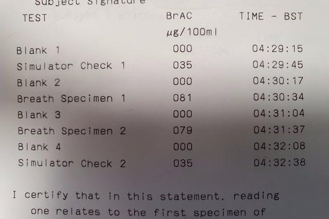 #HO52 spotted a vehicle being driven erratically in Preston. Driver provided positive sample of breath, and checks revealed driver was already disqualified until September 2021. Provided evidential reading of 79 microgrammes of alcohol per 100 millilitres of breath