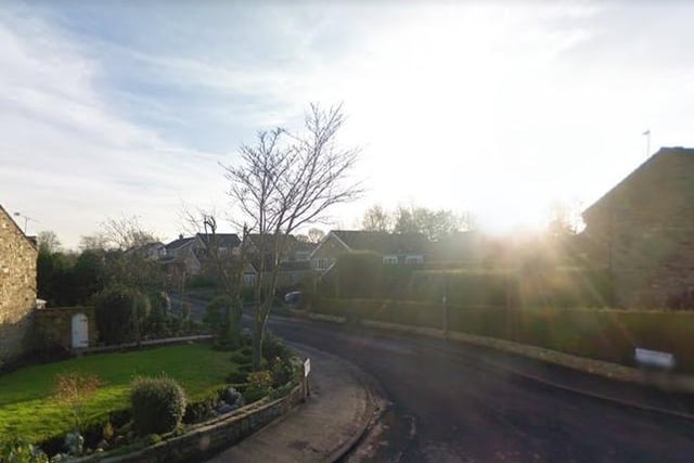 Gardens in Wetherby are 436m squared on average.