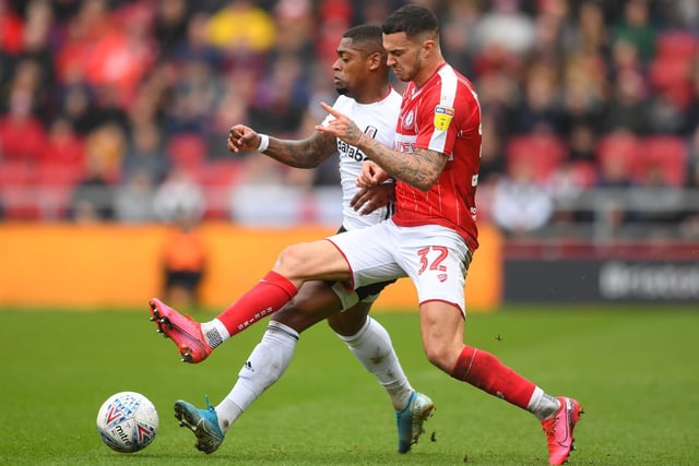 Bristol City have been tipped to complete the signing of loanee Pedro Pereira this summer, as they look to activate a 6m option-to-buy clause in his contract. (Bristol Post)