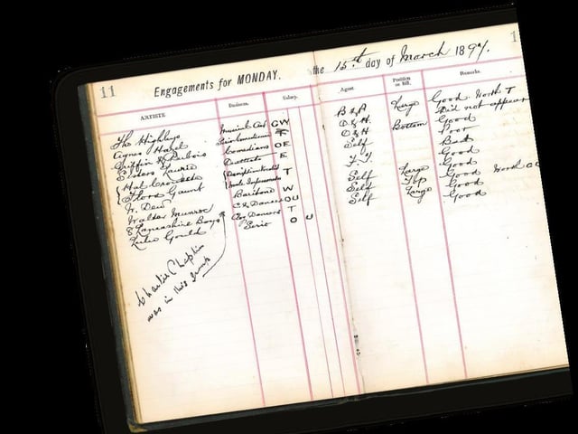Before he found fame in the silent movies, Charlie Chaplin performed with a clog dancing troupe called The Eight Lancashire Lads. The management books of City Varieties record that the group performed here in 1897.