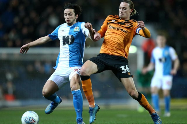 Jackson Irvine has made the most league appearances of any City outfield player. The Australian has started 34 times, scoring twice.