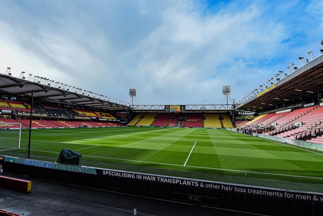 Watford are predicted to 16th Premier League with 39 points and are in with an 18% chance of suffering relegation.