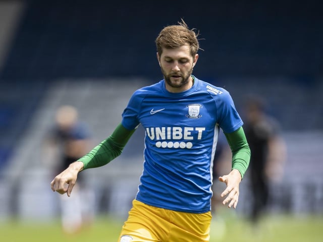 Played as the main striker with his pace in mind but was generally well marshalled by the home defence.