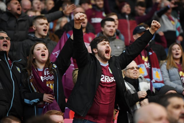 Villa fans, with their relegation threat looming large, are the sixth most profane on Twitter  with 5.6% of all tweets containing foul language.