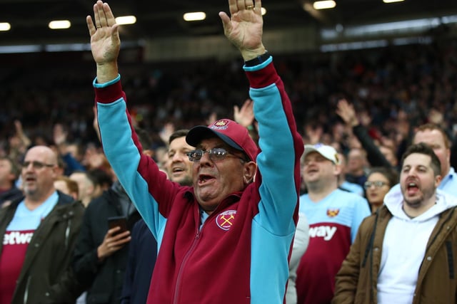 There has been unrest with the current ownership and the Hammers have been struggling in the league, but supporters have remained relatively cool, calm and collected on social media  with 4.6% of all tweets containing a swear word.