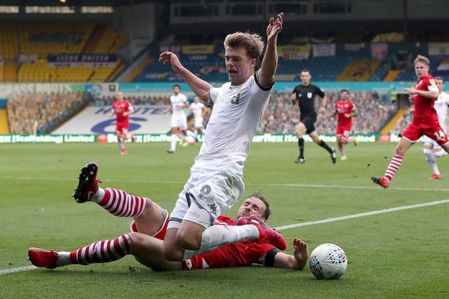 July 16, 2020 - Leeds knew a win would take them within a point of promotion but were outplayed by Barnsley. An own goal decided it, but Leeds knew they had been in a contest  the celebrations post-match said as much.
