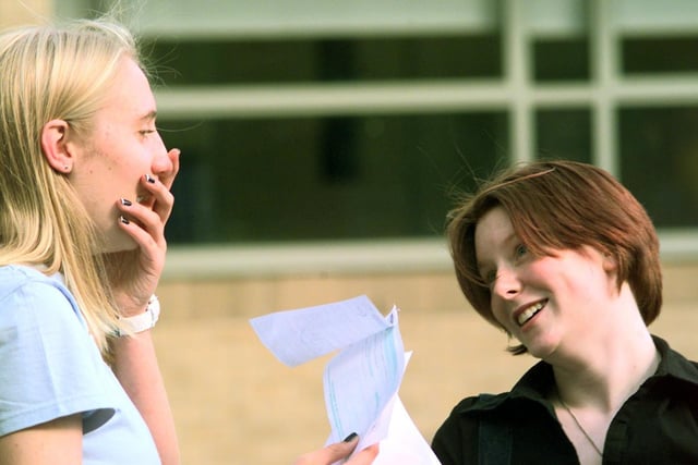 Share your memories of your GCSE results day with Andrew Hutchinson via email at: andrew.hutchinson@jpress.co.uk or tweet him - @AndyHutchYPN