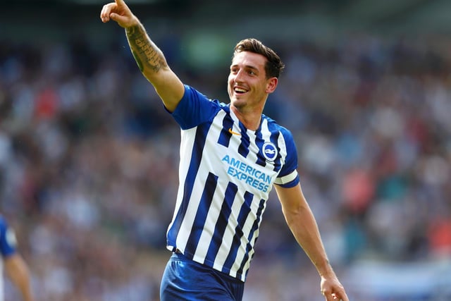 HOME: February 6th, 2021. 
AWAY: November 7th. 
Last season: 15th.
Player of the Year: Lewis Dunk. Top goalscorer: Neal Maupay (10).