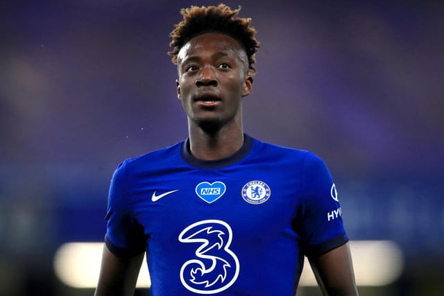 HOME: October 31st. 
AWAY: January 30th, 2021. 
Last season: 4th.
Player of the Year: N/A. Top goalscorer: Tammy Abraham (15).