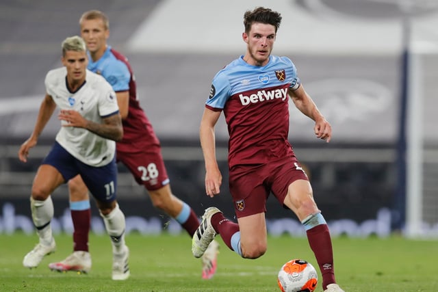 HOME: May 1st, 2021. 
AWAY: January 16th, 2021. 
Last season: 16th.
Player of the Year: Declan Rice. Top goalscorer: Michail Antonio (10).