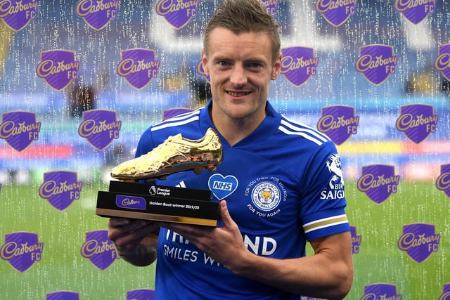 HOME: March 20th, 2021. 
AWAY: September 19th. 
Last season: 5th.
Player of the Year: Jamie Vardy. Top goalscorer: Jamie Vardy (23).