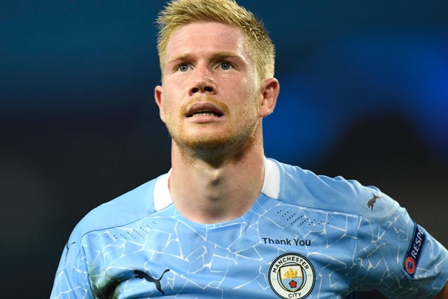 HOME: February 2nd, 2021. 
AWAY: November 28th. 
Last season: 2nd.
Player of the Year: Kevin De Bruyne. Top goalscorer: Raheem Sterling (20).