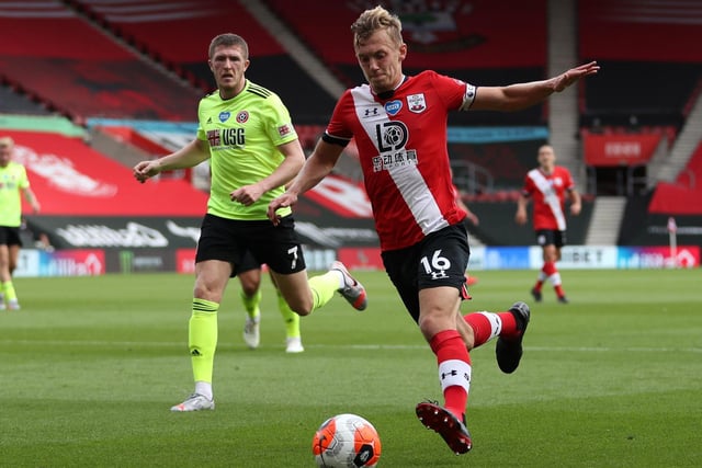 Average time players spend at club (days): 833 
Longest serving player (minus loan spells): James Ward-Prowse 
Length of service of longest-serving player: 2,976