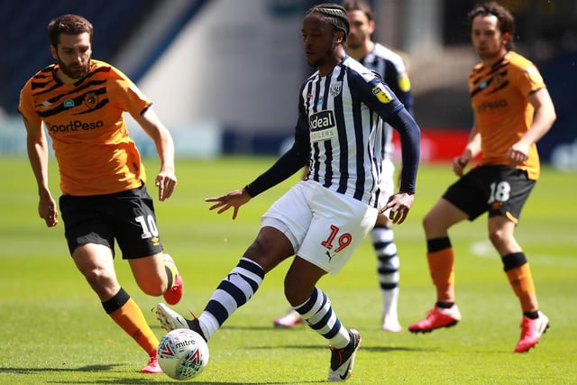 Average time players spend at club (days): 821 
Longest serving player (minus loan spells): Romaine Sawyers 
Length of service of longest-serving player: 2,672