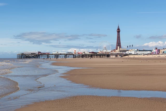 Blackpool - 31,450 average monthly searches
