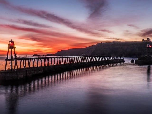 Whitby - 11,050 average monthly searches