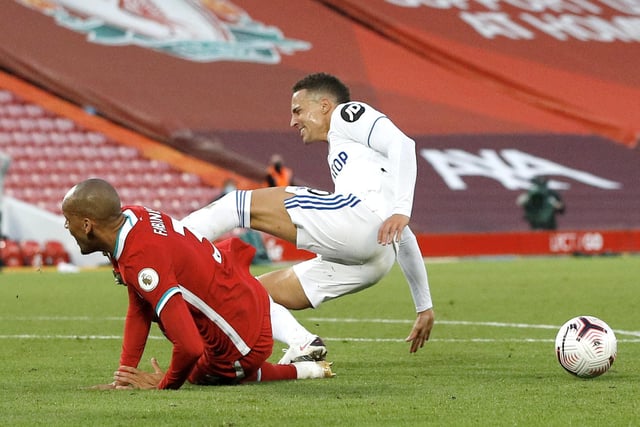 6 - Struggled to get into the game. Ran around a lot, was keen to help out in defence but left a leg dangling. A clumsy challenge cost Leeds a penalty and a point. Photo by Phil Noble - Pool/Getty Images.
