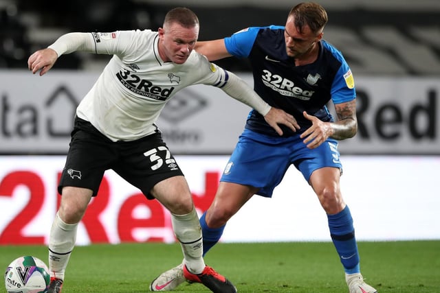 A solid performance back in the heart of the PNE defence, Derby's forwards getting little out of him. Will be disappointed with the way the goal was conceded and lack of real clearance.