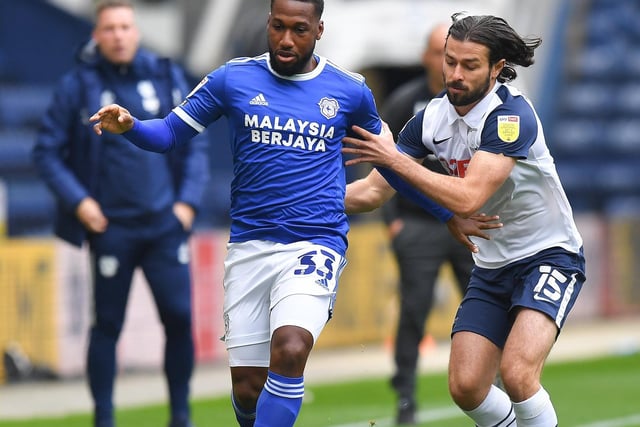 Solid as usual defensively and put in a few good crosses going forward, as well as on set pieces.Good in one on one situations and gave very little for Cardiff down his side.