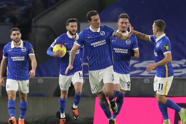 Brighton's English defender Lewis Dunk celebrates scoring their third goal to equalise during the English Premier League match against Wolverhampton Wanderers at the American Express Community Stadium on January 2, 2021.
