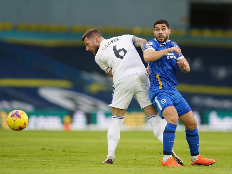 Will probably play in middle of the three man central defence. Bielsa's captain.