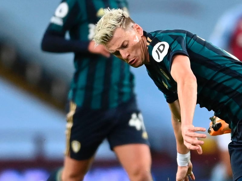 Saka had the beating of him and that put Leeds under immense first half pressure. Replaced early in the second half, although the Whites still looked vulnerable on that side.