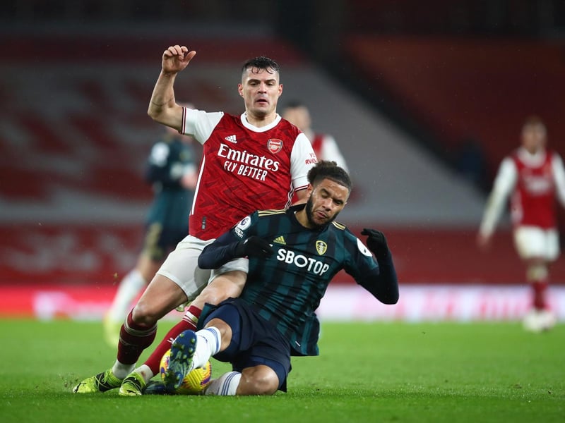 One of his better cameos this season. Some tidy touches and a nice assist for the goal.