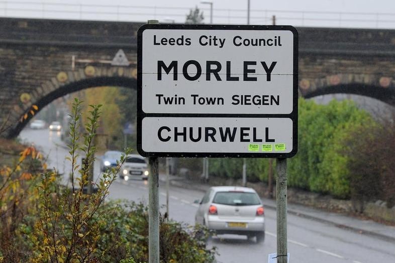 Churwell