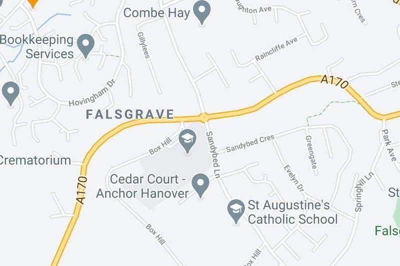 There were 36 reports of antisocial behaviour in the Falsgrave area.