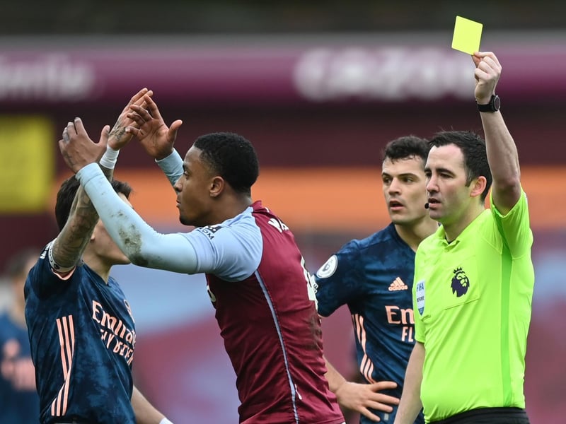 Goals per game: 1.36. Fouls per game: 10.62. Yellow cards per game: 1.58. Overall fouls per booking: 6.73.