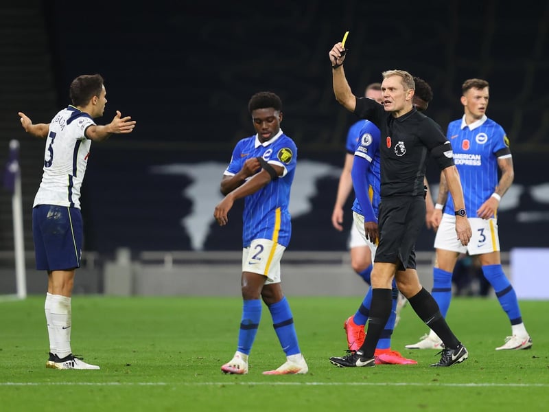 Goals per game: 1.56. Fouls per game: 9.92. Yellow cards per game: 1.14. Overall fouls per booking: 8.72.