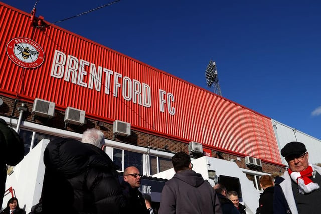 Brentford win: 64% | Draw: 23% | Shef Wed win: 13%