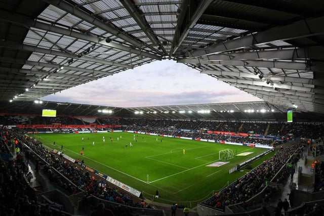 Swansea win: 27% | Draw: 27% | West Brom win: 46%