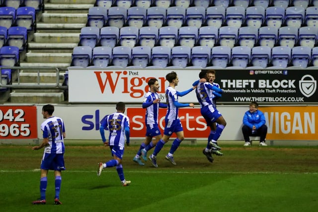 Wigan Athletic - Promotion odds: 1/4. Top six finish: 1/80.