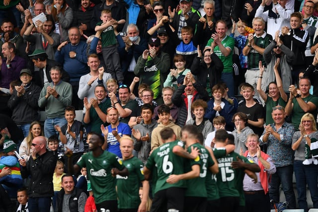 Plymouth Argyle - Promotion odds: 7/1. Top-six finish: 13/8.