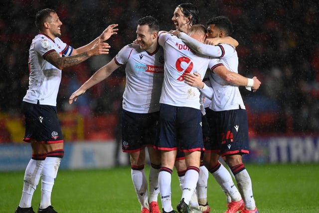 Bolton -  Promotion odds: 25/1. Top-six finish: 12/1.