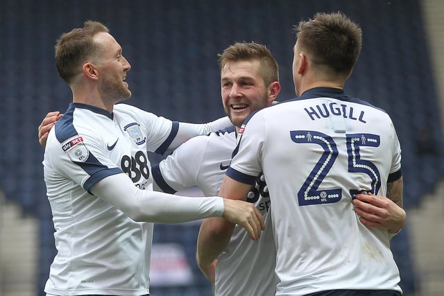 Tom Barkuizen says he is ‘looking forward to what the future holds’ after his release from Preston North End.  Derby County are said to be one of the sides interested (Derbyshire Live)