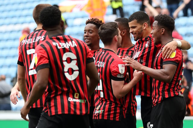The Cherries secured automatic promotion last season but are one of the favourites to be relegated. 