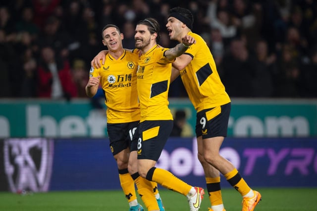 Wolves have been able to secure so bargains in the transfer market over the years however their record signing Fabio Silva has so far struggled to impress despite costing £36million. 